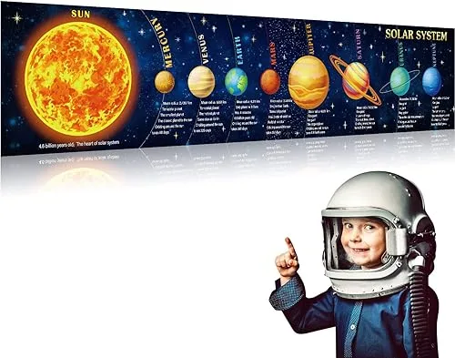 Poster système solaire / astronomie